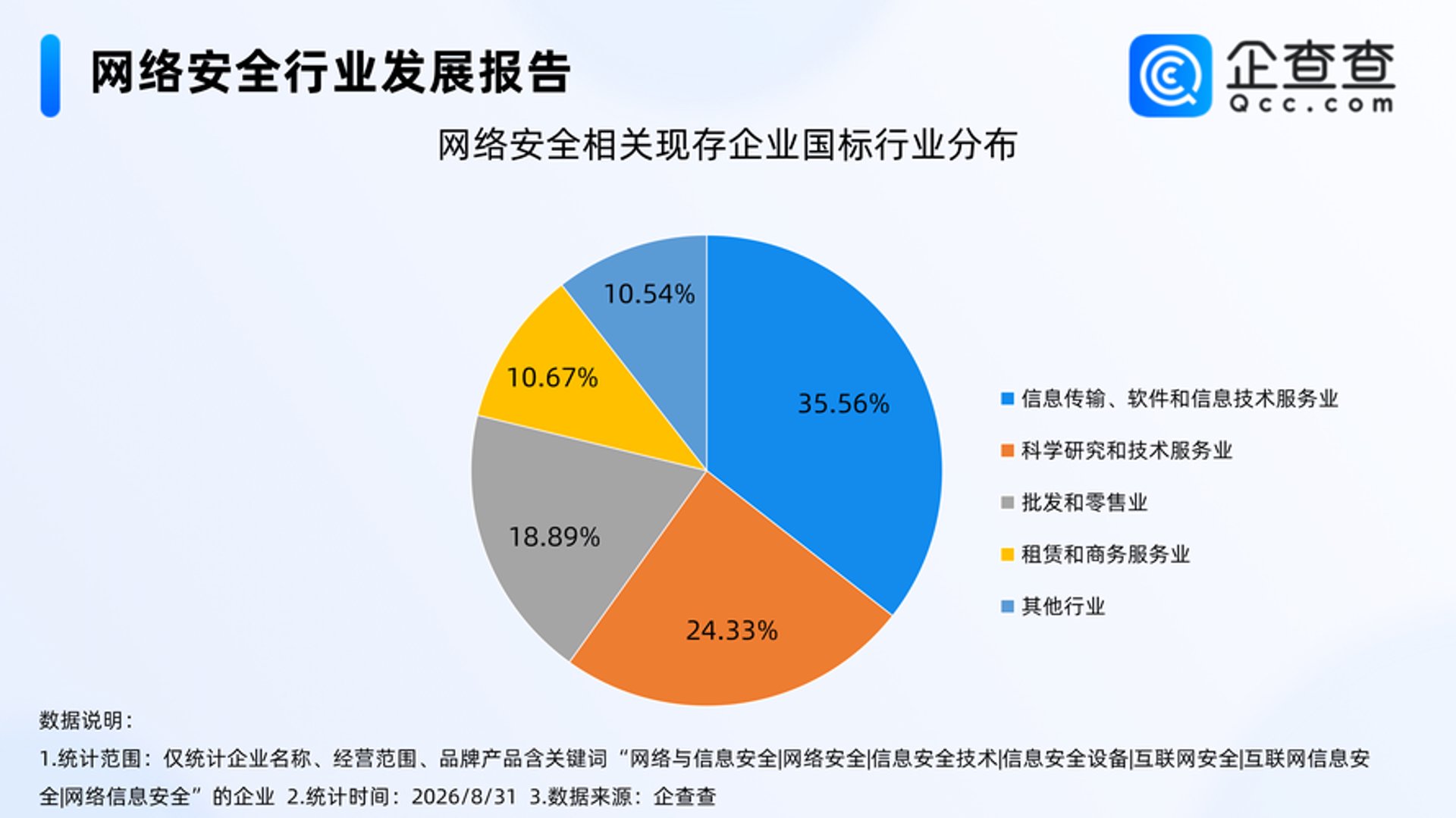 品品网络科技